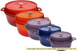 Grillfürst Emaillierter Dutch Oven Ohne Füsse DO12 - Orange -Küchengrill Rabatt Grillfuerst Dutch Oven farbig emailliert Groessenvergleich