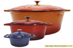Grillfürst Dutch Oven Sternentöpfchen / Gusseisen Bräter - Emailliert - S - Lila 13 Grillfürst Dutch Oven Sternentöpfchen / Gusseisen Bräter - Emailliert - S - Lila -Küchengrill Rabatt Grillfuerst Sternentoepfchen Gusseisen Groessenvergleich 4